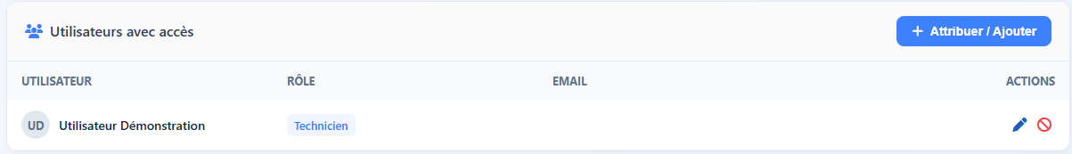 Exemple d'un utilisateur assigné à plusieurs sociétés avec des rôles différents